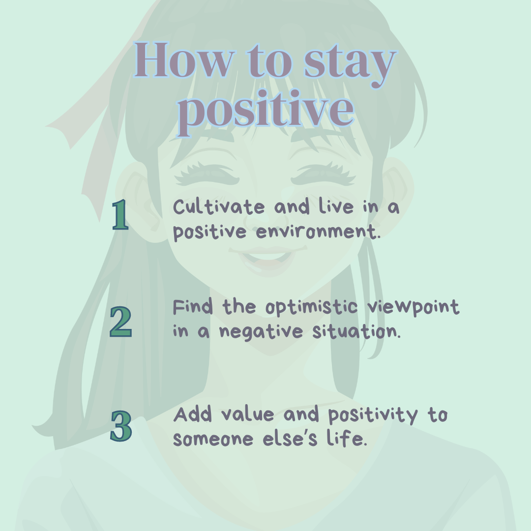 English Only: 50 Posts With Social Media Tips