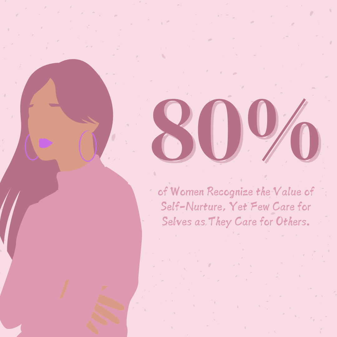 English: 50 Posts With Social Media Tips, Be a Boss