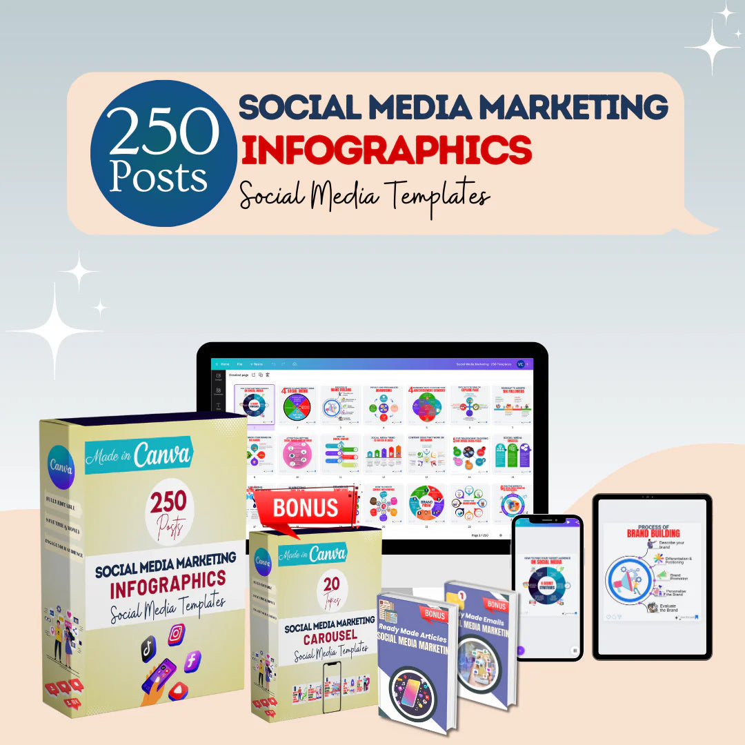 Social Media Marketing Infographics - Social Media Templates