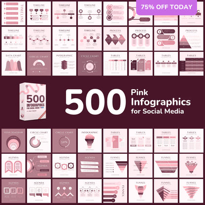 500 Infographics Posts - Social Media Templates