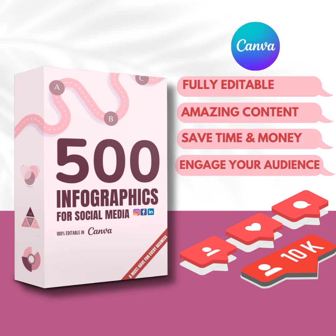 500 Infographics Posts - Social Media Templates