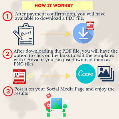 700+ Credit Repair Posts - Social Media Templates