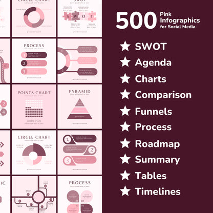 500 Infographics Posts - Social Media Templates