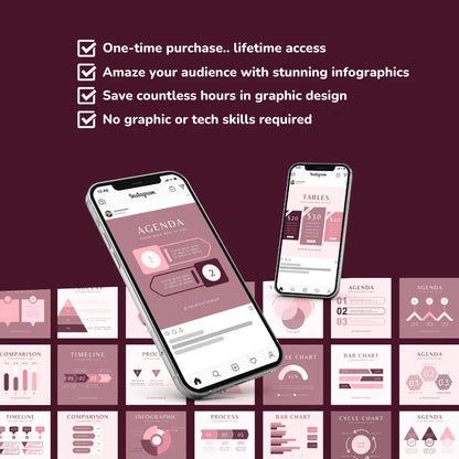 500 Infographics Posts - Social Media Templates