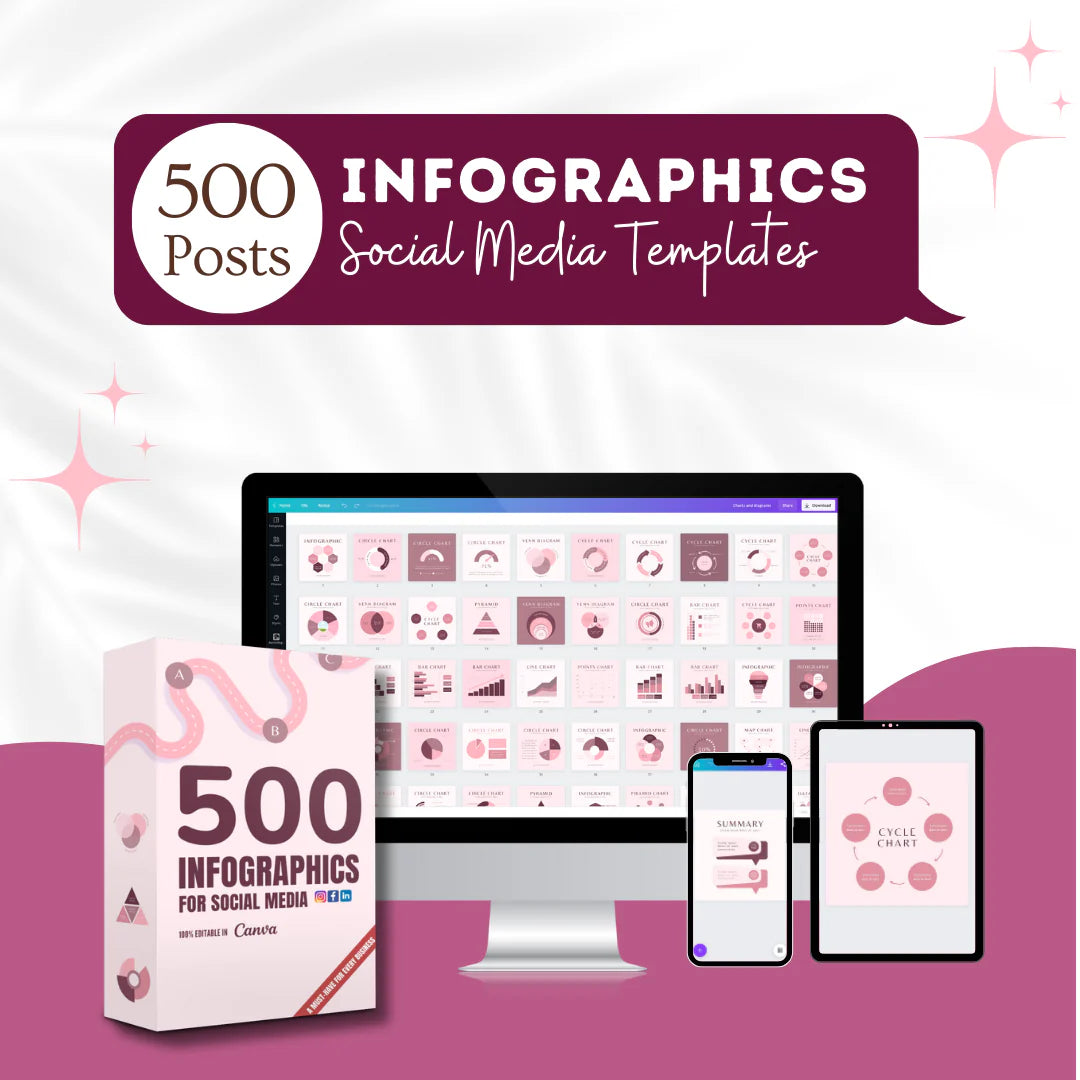 500 Infographics Posts - Social Media Templates