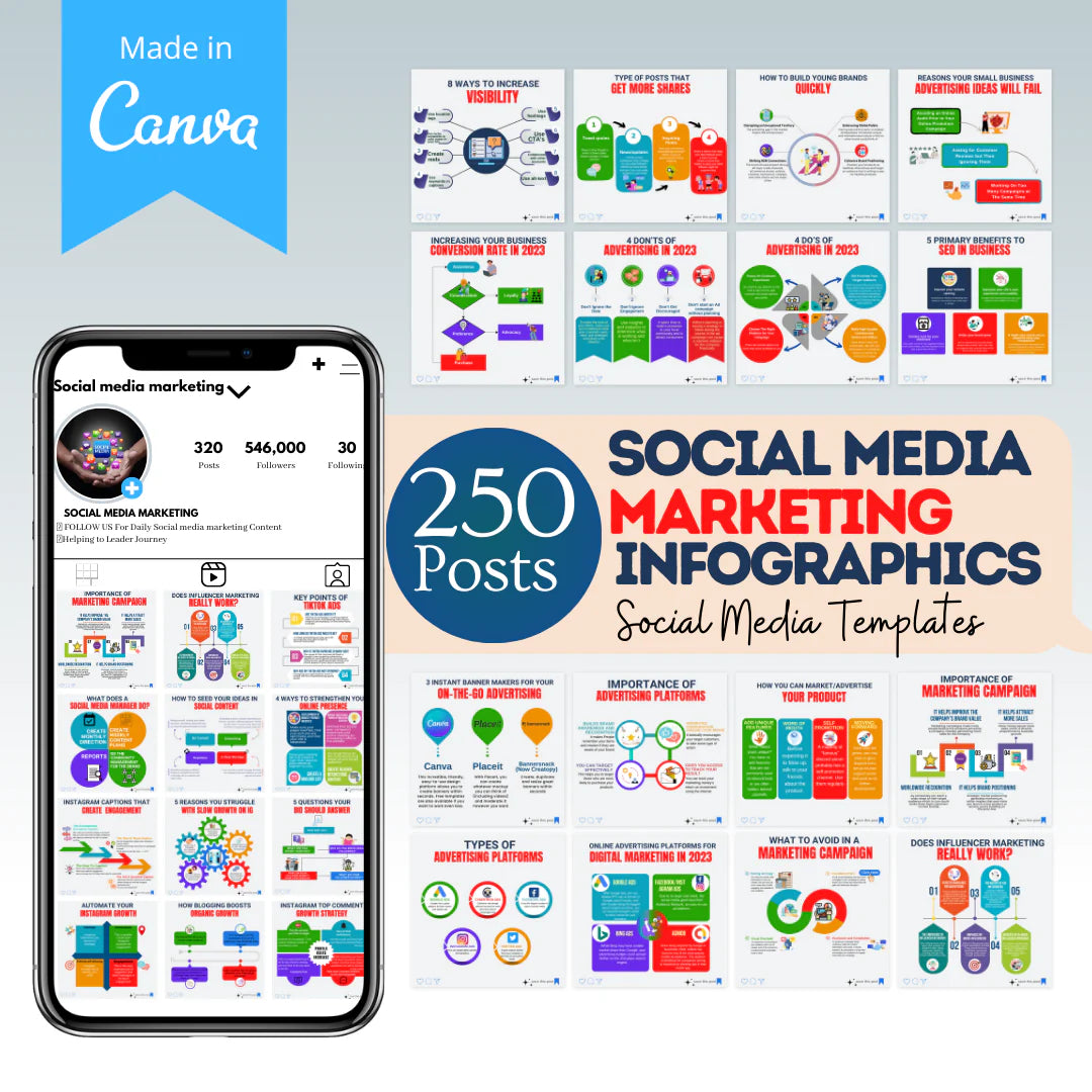 Social Media Marketing Infographics - Social Media Templates