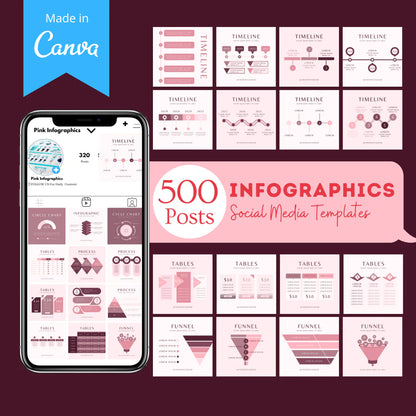 500 Infographics Posts - Social Media Templates