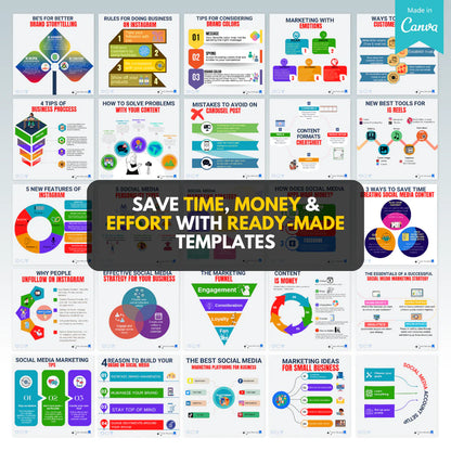 Social Media Marketing Infographics - Social Media Templates