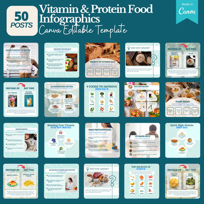 Vitamin & Protein Food Post - (Canva Editable Templates)