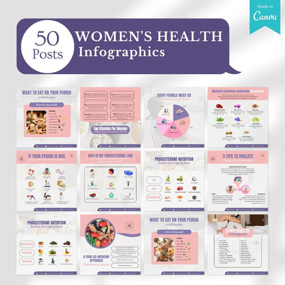 400 Women's Health Posts - Social Media Templates