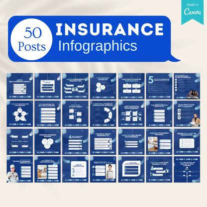 400 Insurance Posts - Social Media Templates