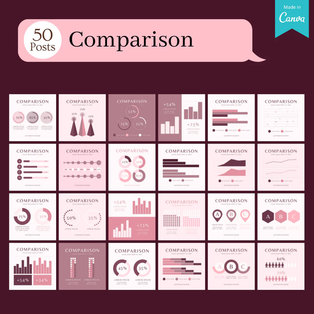 500 Infographics Posts - Social Media Templates