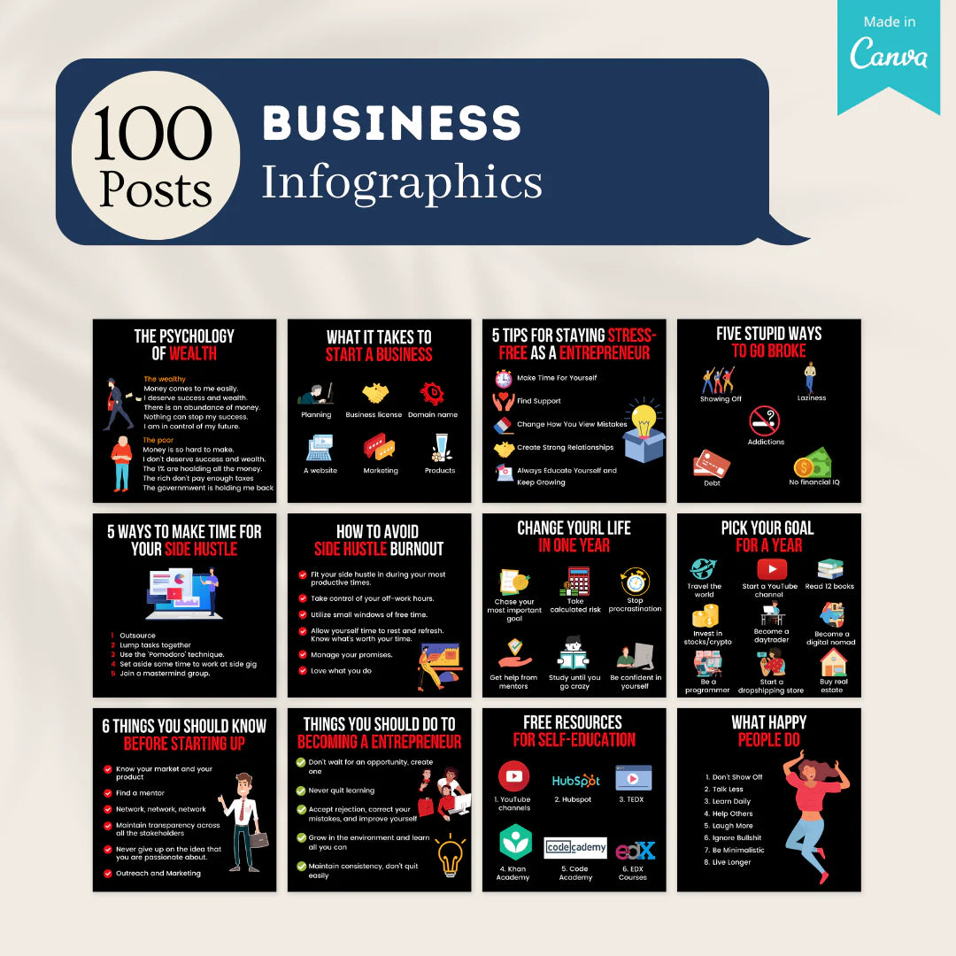 350 Business Posts - Social Media Templates