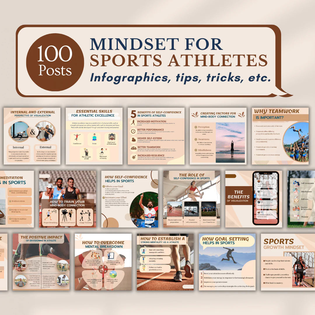 200 Mindset for Sports Athletes - Canva Editable Templates