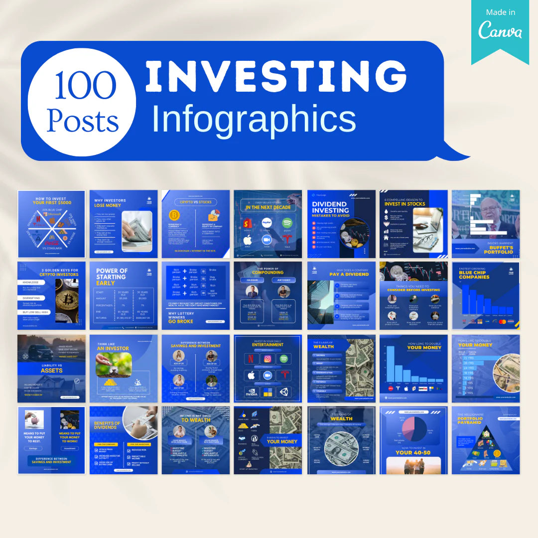 500 Investing Posts - Social Media Templates