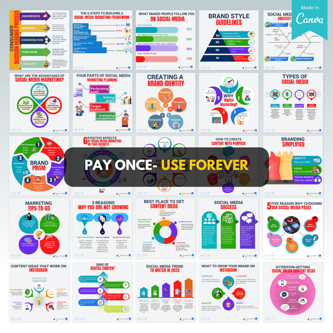 Social Media Marketing Infographics - Social Media Templates