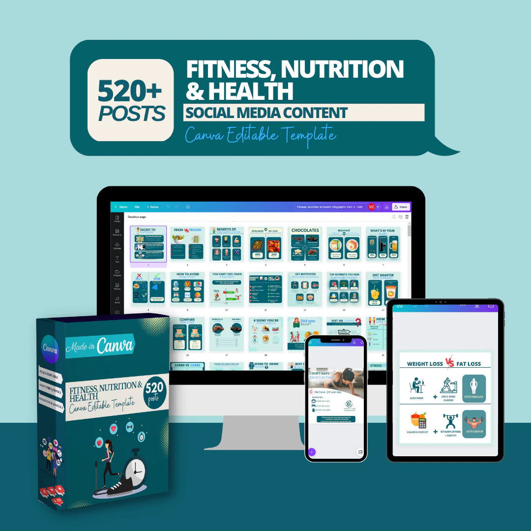 520 General Health, Nutrition & Fitness Posts- Canva Editable Templates