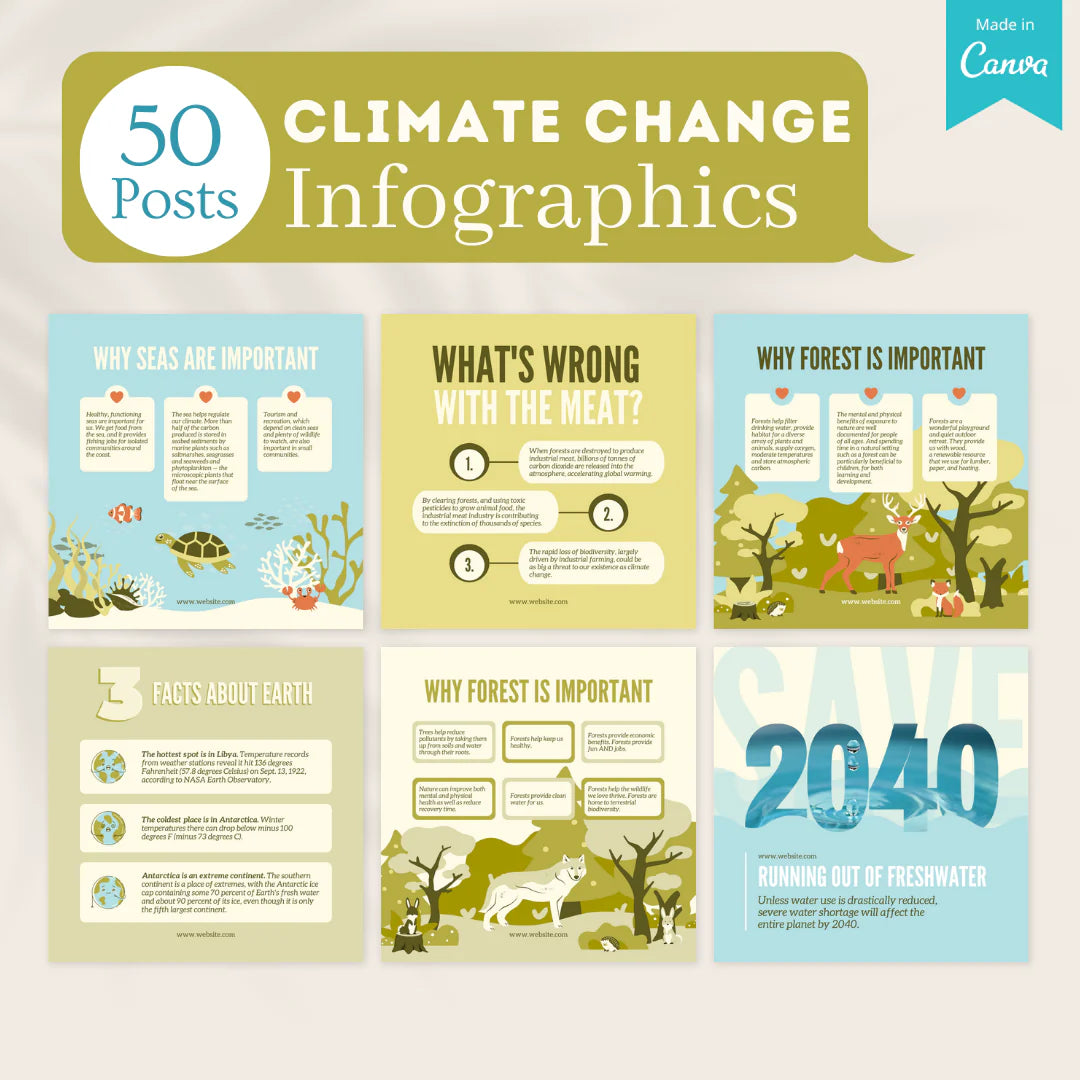 300 Climate Change Posts - Social Media Templates