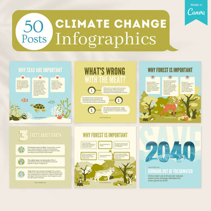 300 Climate Change Posts - Social Media Templates