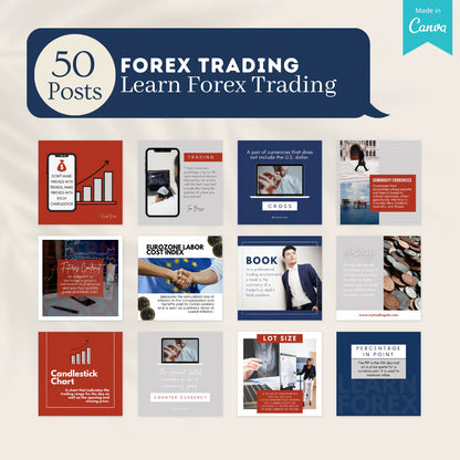 Forex Trading Posts - Social Media Templates