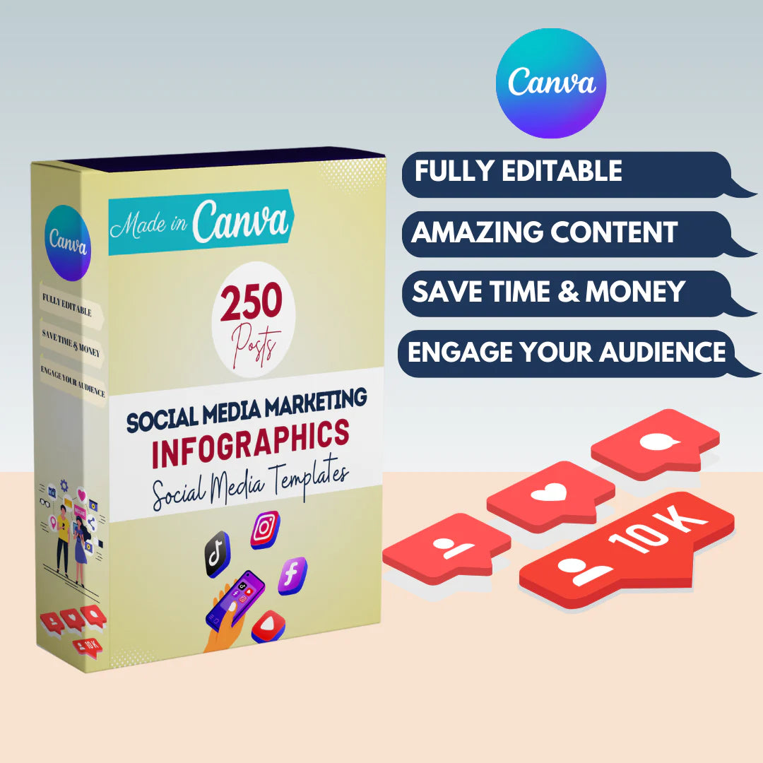 Social Media Marketing Infographics - Social Media Templates