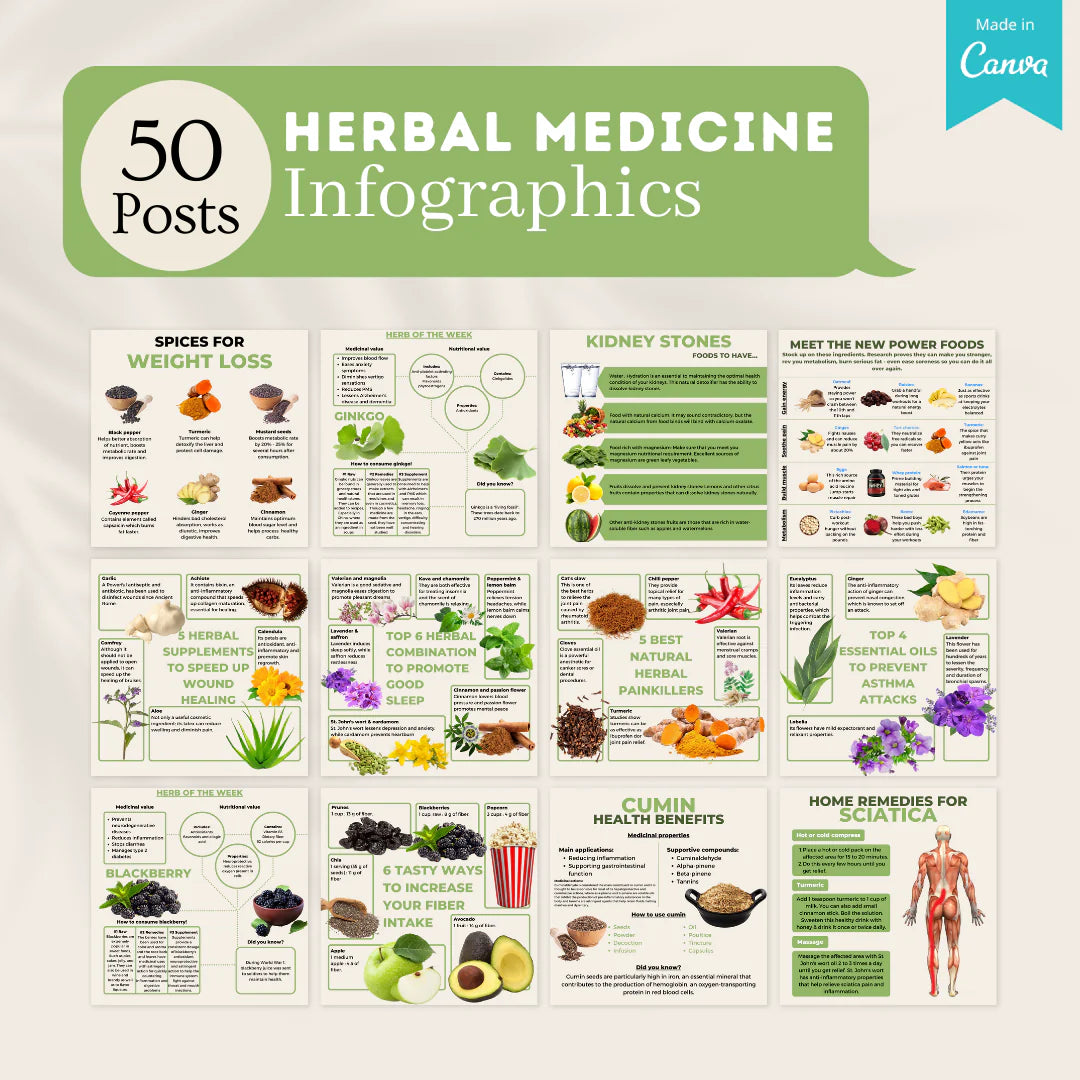 250 Herbal Medicine Posts - Social Media Templates