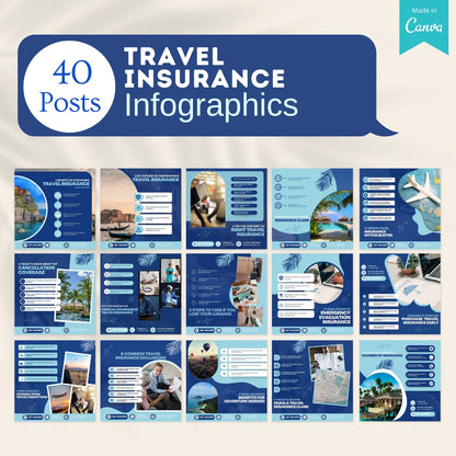 220 Travel Insurance Canva Templates