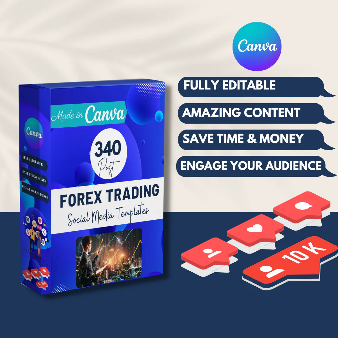 Forex Trading Posts - Social Media Templates