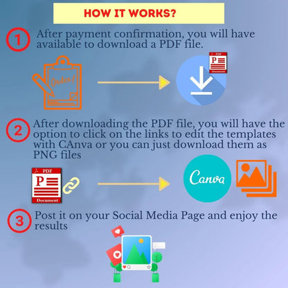 Business & Success Infographics - Social Media Templates