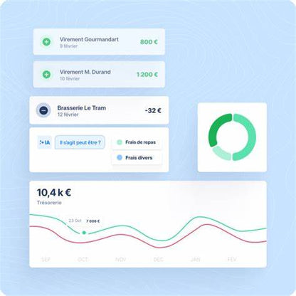 Abby - L’outil 100 % en ligne pour gérer ton activité sereinement